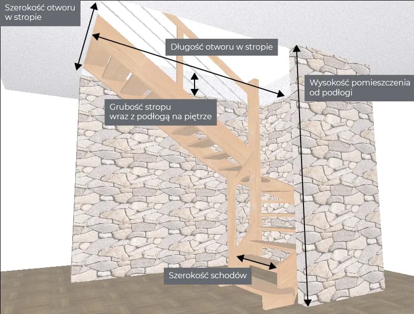 Jak wyciąć otwór w stropie na schody - uniknij błędów i zagrożeń